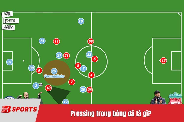 Pressing trong bóng đá là gì?